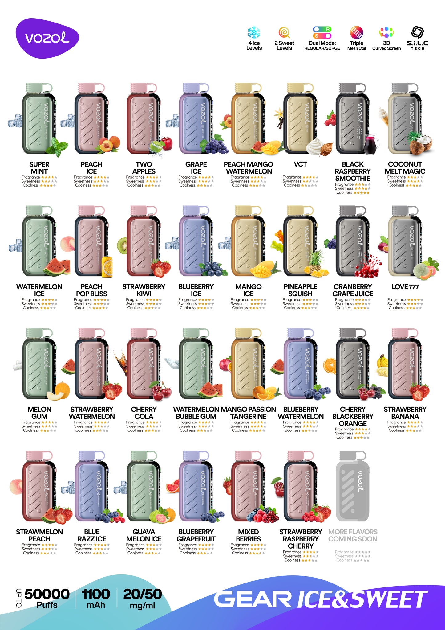 VOZOL Gear Ice&Sweet 50K Disposable